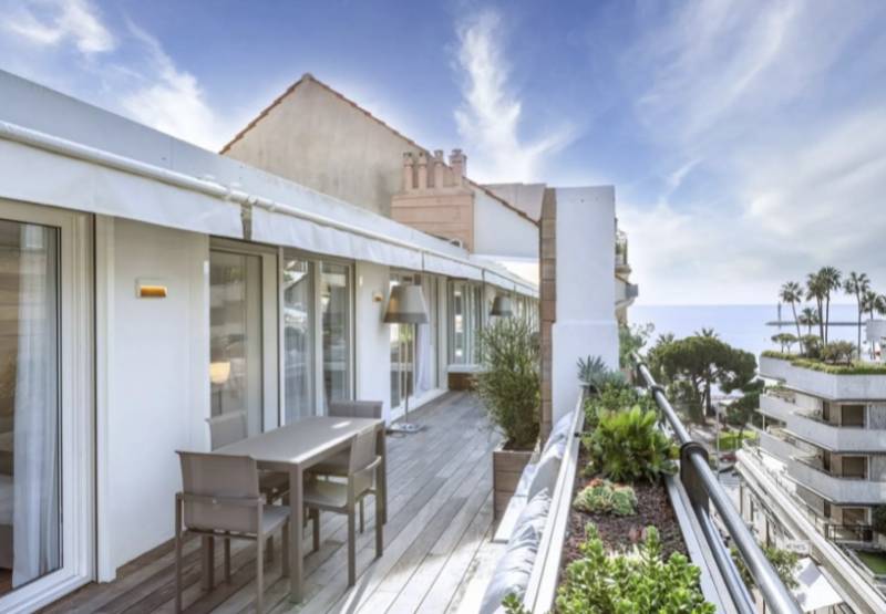 Penthouse à vendre vue mer Cannes